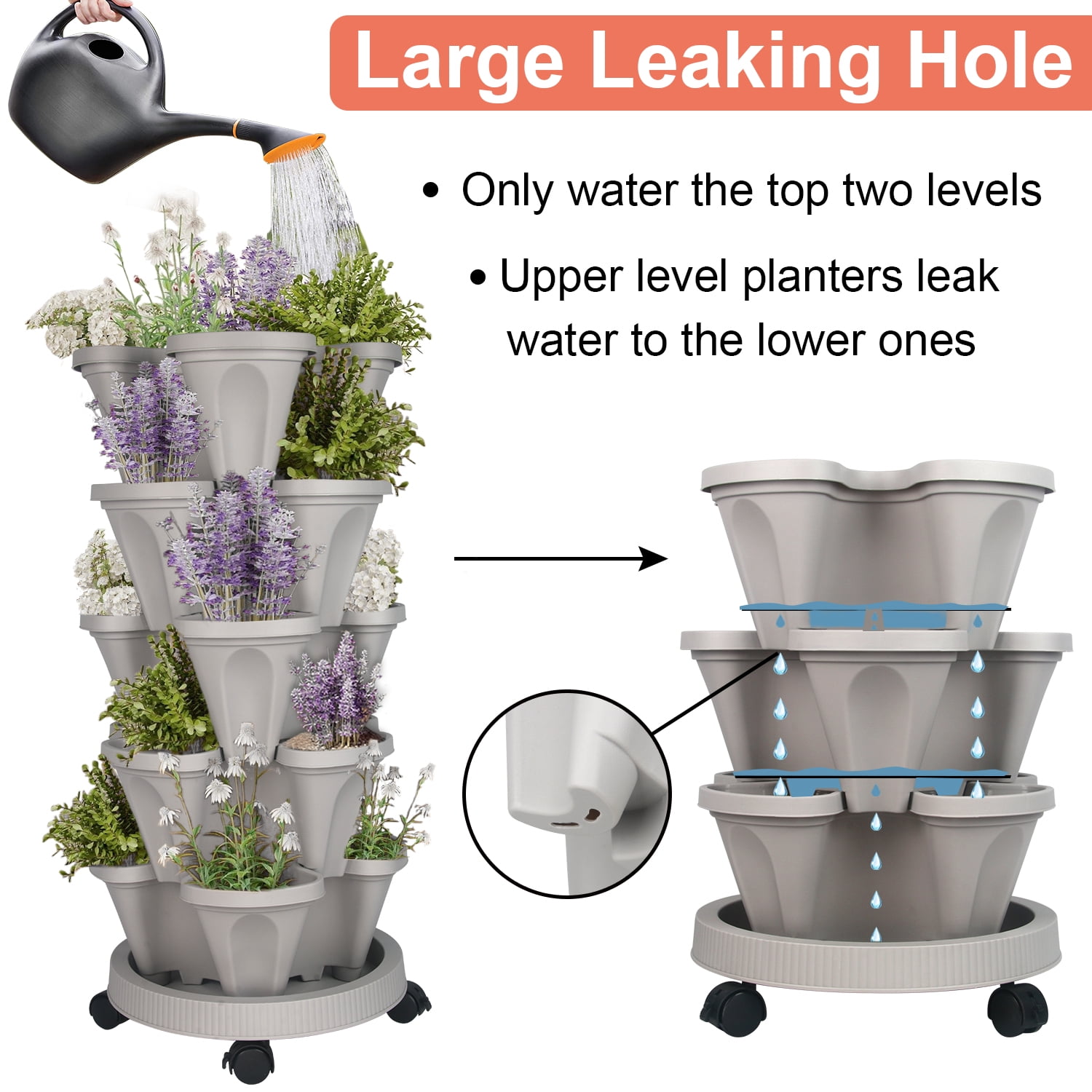 Gamexcel Vertical Garden Planter 5 Tier Gray Plastic Stackable Tower Planter with Saucer for Strawberry,Herb