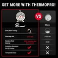 thumbnail image 4 of Oven thermometer 150-600° accurate oven thermometer, suitable for gas/electric ovens instant read food thermometer hanging or standing, 4 of 4