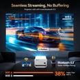 thumbnail image 4 of Blackview Huidun PT10 Smart Projector,Portable 1080P FHD Mini Projector with WiFi 6 & Bluetooth,Auto Focus & Keystone Correction,4K Supported Home Theater Movie Projector for Bedroom,Outdoor & Gaming, 4 of 14