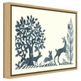 thumbnail image 2 of Amanti Art Canvas Art Framed Forest Life VIII, 2 of 11