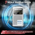 thumbnail image 2 of NOAA Weather Radio, AM/FM Battery Operated Transistor Portable Radio with Best Reception,Stereo Earphone Jack,Powered by 2 AA Battery for Emergency,Hurricane,Running, Walking,Home (Silver), 2 of 14