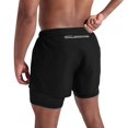 thumbnail image 4 of Mens Summer Swim Shorts Breathable And Comfortable Men's Two-piece Sports Beach Pants With Hip Zipper Sweatpants, 4 of 5