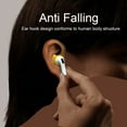 thumbnail image 3 of Anti Falling Accessories Dustproof Earphone Replacement Silicone Earbuds Cover Eartips Cover Ear Tips Protector Protective Caps TRANSPARENT, 3 of 8