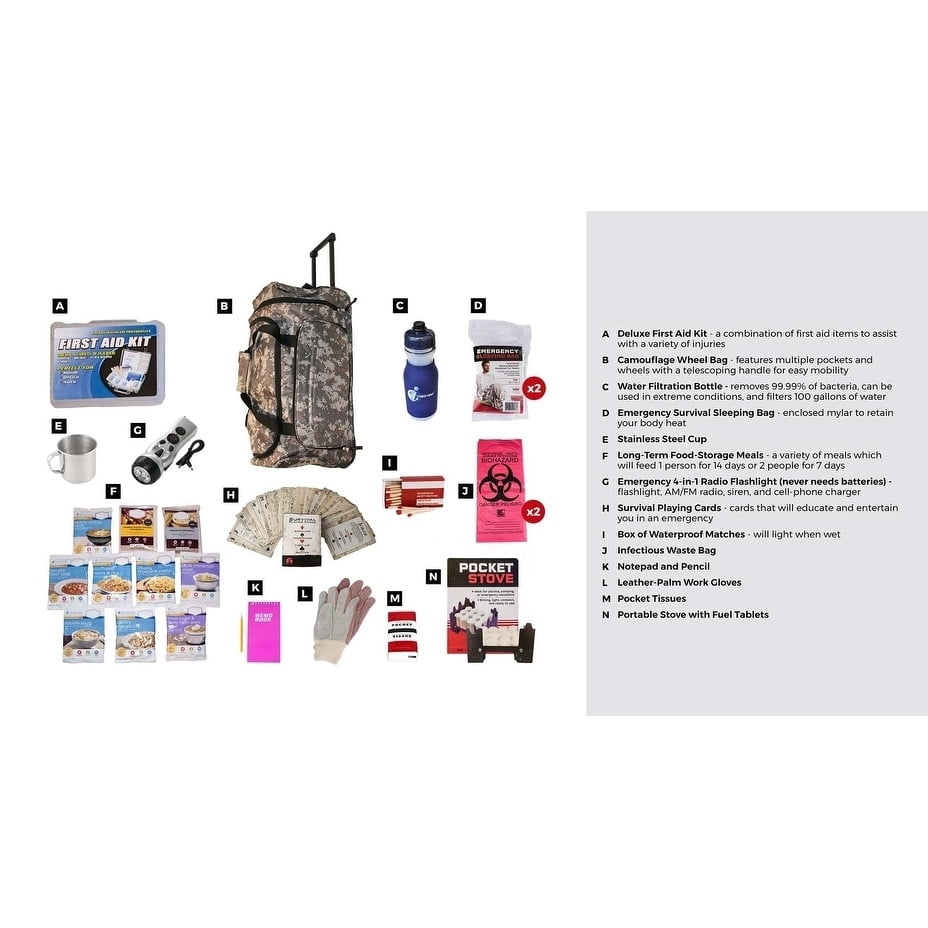 FSEK||BWB-CM Food Storage Survival Kit - CAMO Wheel Bag