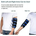 thumbnail image 5 of (Gift Of K) Elbow Support Night Splint Compatible with Cubital Tunnel Syndrome, Ulnar Nerve, 5 of 5