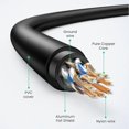 thumbnail image 3 of x8N UGREEN 80414 Gigabit Cat7 RJ45 LAN Cable Ethernet Cable 10Gbps I0d Computer Router Network Conne, 3 of 5