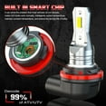 thumbnail image 6 of CHUSYYRAY 2Pcs for Kawasaki HeadLight Bulbs Teryx 750 Teryx 4 Teryx 800 Teryx 800 4 2010-18 6000K White, 6 of 10