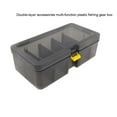 thumbnail image 4 of Toystoory Caja de aparejos de pesca Cajas de almacenamiento con tapa de hebilla única Translúcido Resistencia a caídas Accesorio de Pescar, 4 of 6