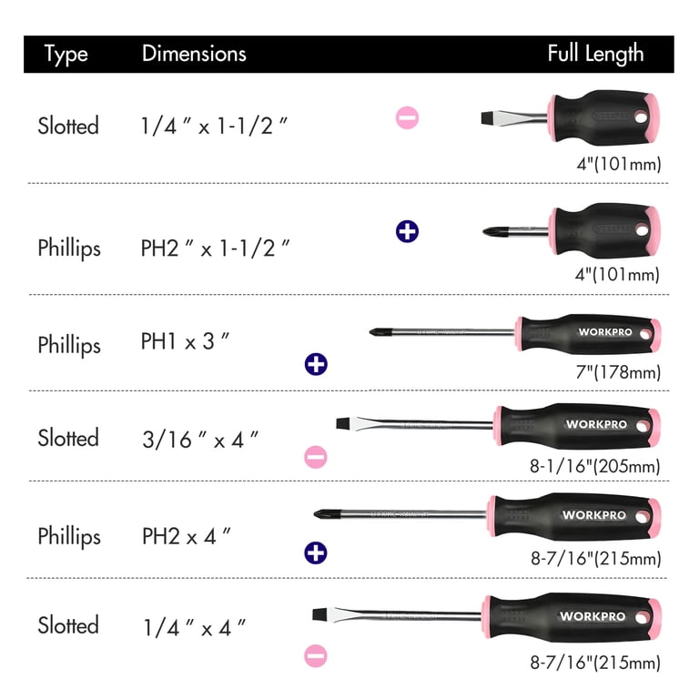 WORKPRO 6-Piece Pink Magnetic Screwdriver Set photo 7