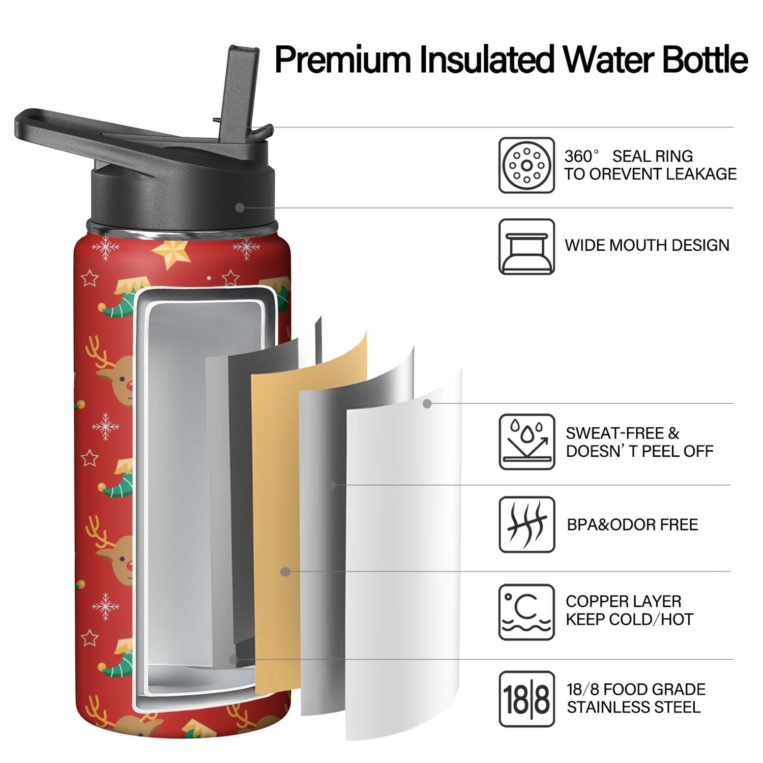 Christmas 18 oz Insulated Stainless Steel Water Bottle with Straw & Cleaning Brush , Leakproof, BPA-Free, 304 Stainless Steel, Wide Mouth, Travel Mug for Car, Gym, Office