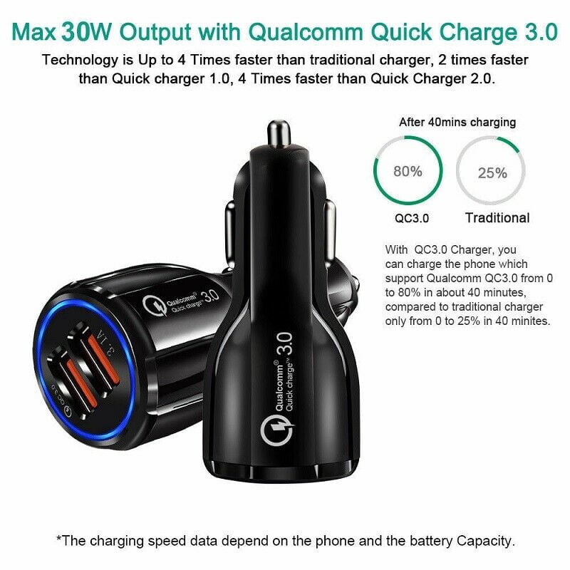 USB Fast Car Charger 3.0 Dual Port for iPhone Samsung Android