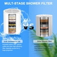 thumbnail image 3 of 20 level shower filter compatible with 100/220 filter cartridges, suitable for hard water, shower head replacement filter (1 piece set), 3 of 4