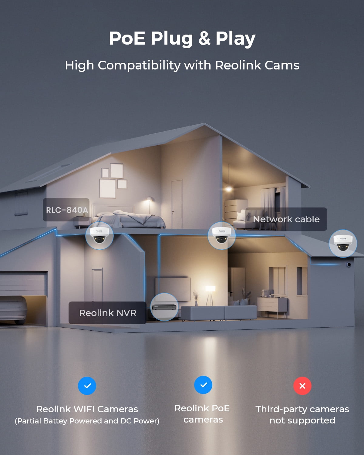 Reolink 4K PoE 8-Channel NVR System, 4x 8MP Wired Dome Cameras, 2TB HDD, Smart Detection, RLK8-800V4