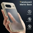 thumbnail image 4 of JETech Matte Case for Google Pixel 8 6.2-Inch 2023, Frosted Translucent Back Protective Slim Phone Cover, Anti-Fingerprints (Porcelain), 4 of 6