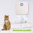 Pet Smell Remover 4000mAh Rechargeable Smart Cat Odor Purifier