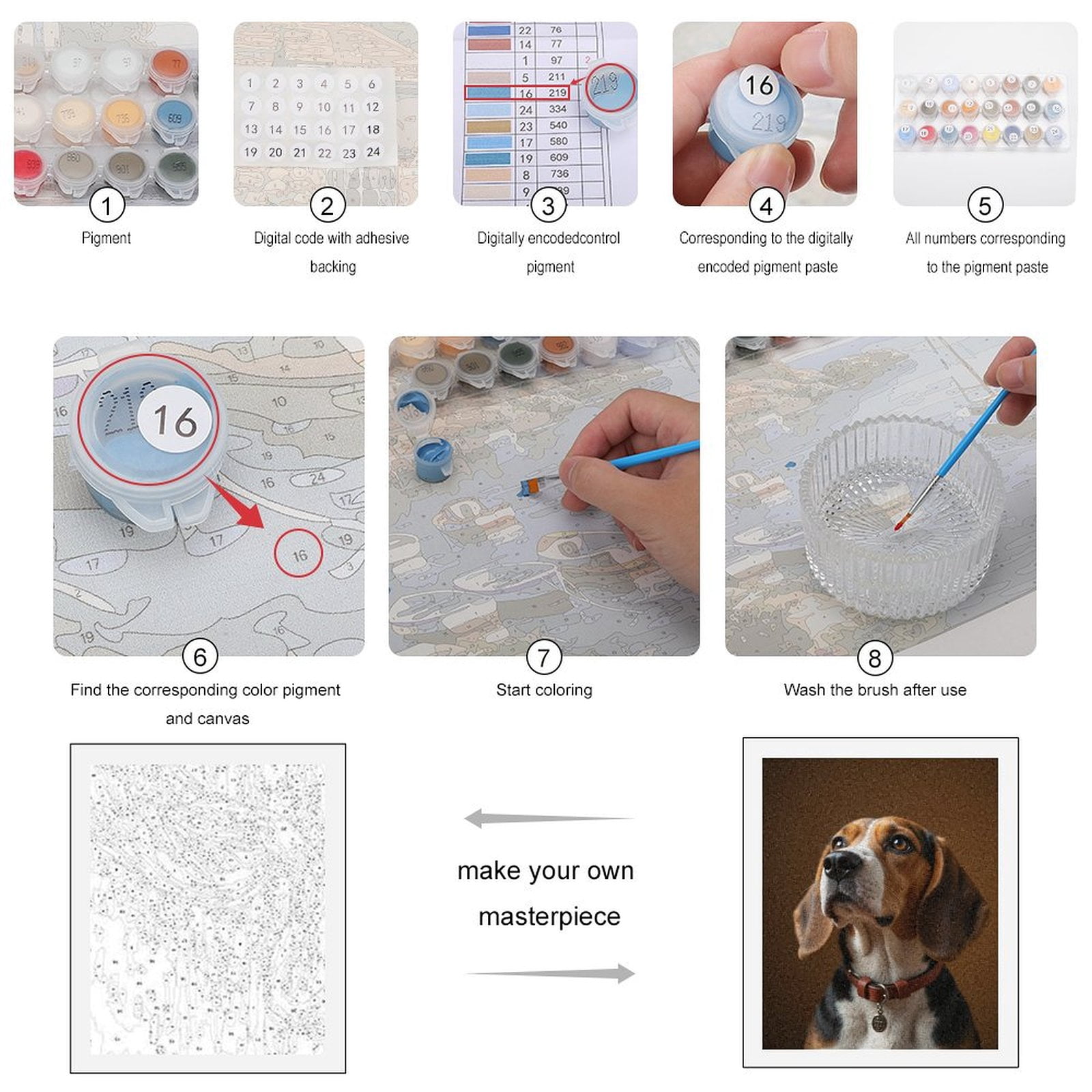 Paint By Numbers Kit for Adults Beginner - DIY Beagle Portrait Brown Background Canvas Painting Kits for Adults, Frameless Paint By Number for Adults for Home Wall Decor 16x20 Inch