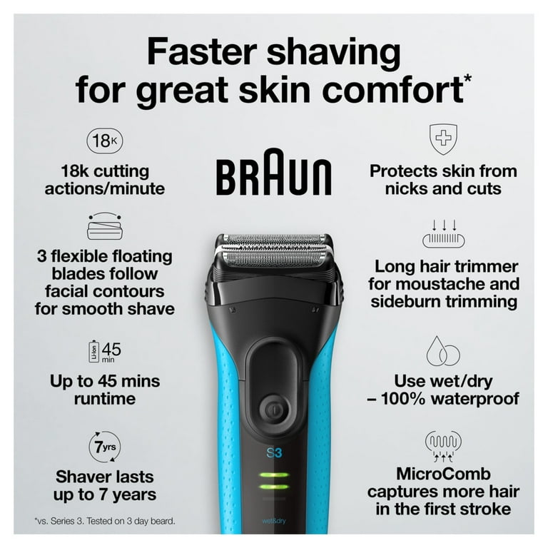 Free Shipping! Braun Series 3 ProSkin Men's Wet Dry Electric