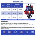 thumbnail image 4 of Gogokids Kids Swim Vest Toddler Life Jacket Flotation Buoyancy Swimsuit with Adjustable Safety Strap,Swim Jacket Pool Vest Learn to Swim for Children 20-70Lbs, Age 1-9 Years,Blue, 4 of 10