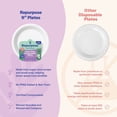 thumbnail image 4 of Pack of 12, Repurpose Compostable 9” Everyday Plates, 20 pc, 4 of 5