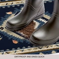 thumbnail image 4 of Navy Blue Brown Boho Door Mat&nbsp;Indoor Outdoor Entrance, Non Slip Small Rug for Kitchen Bathroom Entryway Rug, Retro Geometric Southwestern Washable Doormat Floor Mat 16x24 Inch, 4 of 8