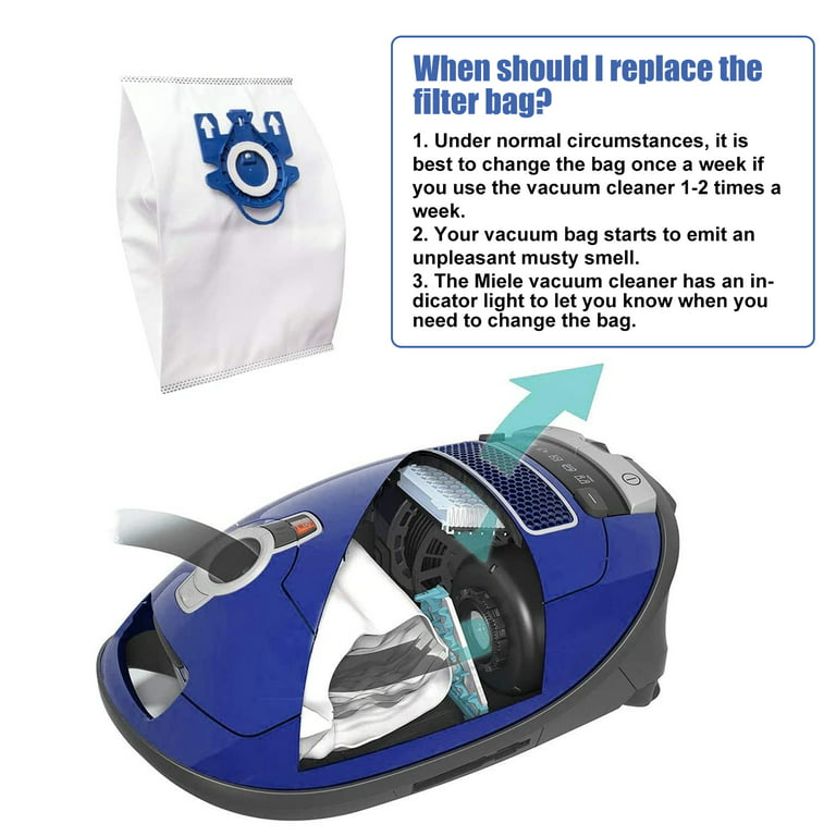 12PCS Vacuum Cleaner Dust Bags For Miele FJM Hyclean 3D GN C2 C3