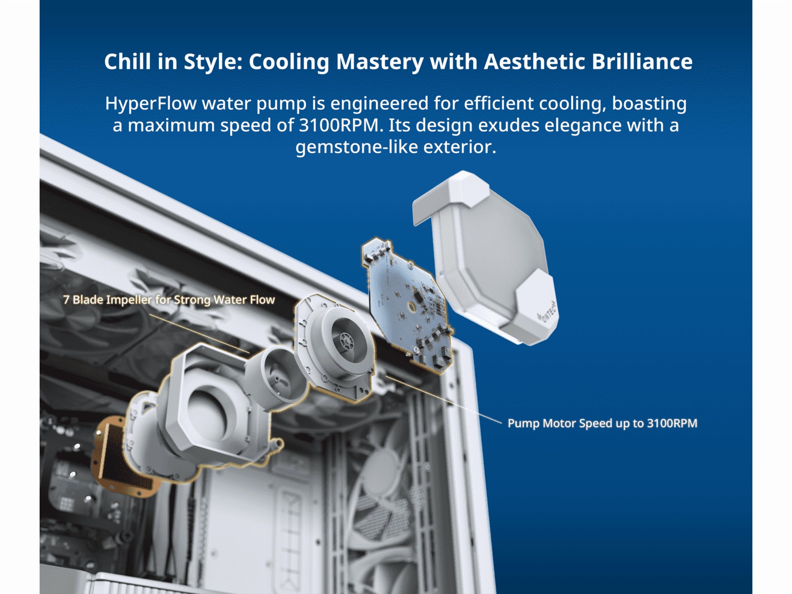 MONTECH HyperFlow ARGB 360 - AIO CPU Liquid Cooler, Intel&AMD Compatible, Chart-Topping Performance, Enhanced 3100RPM Water Pump Design, 3X Metal Pro 12 ARGB Ultimate Cooling Fans - White