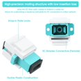 thumbnail image 3 of YISITIAN 10-Pack SC/OM3 Fiber Optic Coupler Keystone Jack Modular for Patch Panels and Wall Plates Fiber Optic Cable Adapter SC Multimode CJ919-64498, 3 of 6