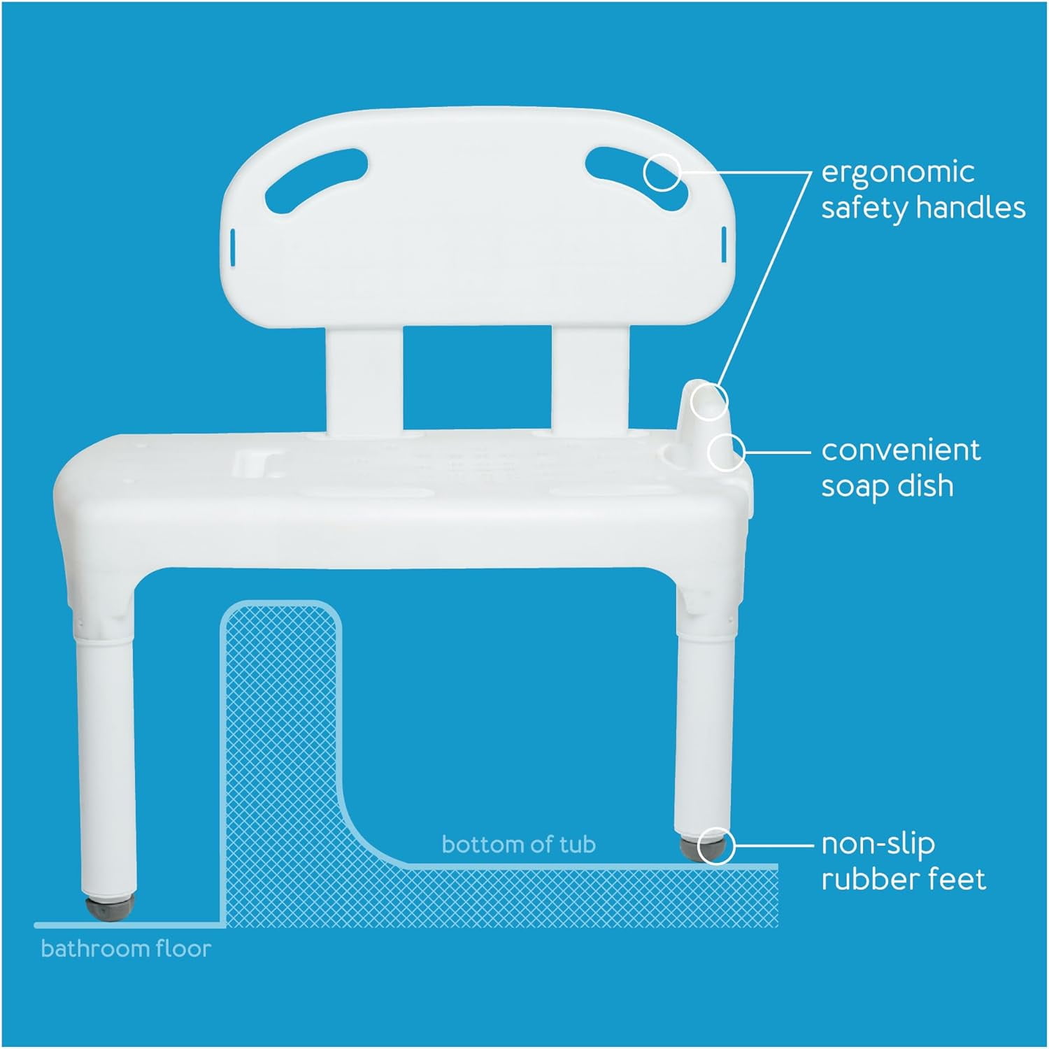 Shower Stool For Inside Shower Carex Plastic Universal Shower