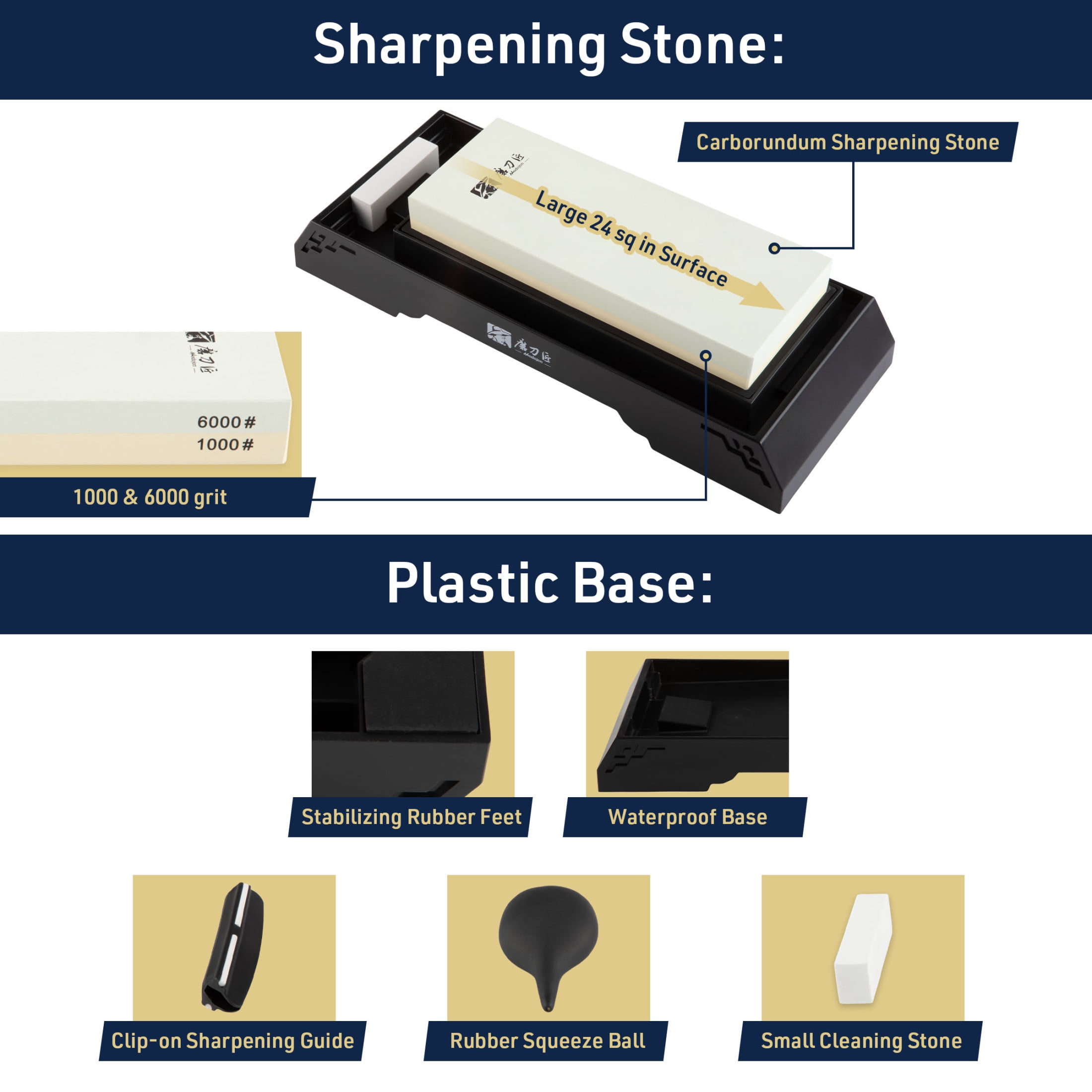 Kings County Tools 5-Piece Knife Sharpener Kit with Dual 6000 / 1000 Grit Whetstone and Nonslip Base