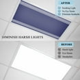 thumbnail image 3 of 2 Pack Navy Blue White Fluorescent Light Covers for Ceiling Lights Geometric Greek Style Abstract Art Magnetic Ceiling Light Covers Overhead Light Filters for Office Classroom Home, 3 of 9