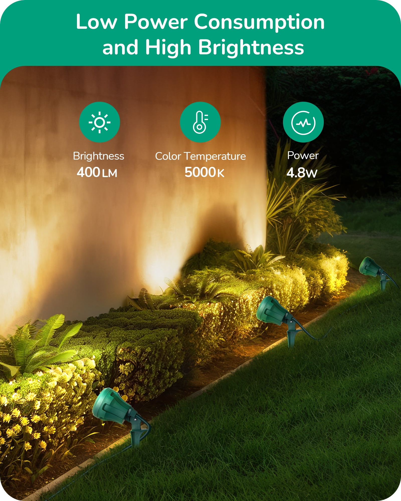 EDISHINE 4 Pack Garden Decor Spotlights Outdoor , LED landscape light with 3 Color Lenses Waterproof Electric plug in Light projector 400 Lumen, 5 FT Power Cord