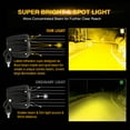 thumbnail image 3 of Luz Auxiliar LED Offroad Auxbeam 3.5 pulgadas 50W 5000LM Luz Antiniebla Ámbar, 3 of 8