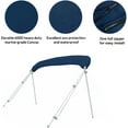 thumbnail image 3 of EliteShield Bimini Top Replacement Canvas Cover 3 Bow 72"L 79"-84" W Navy Color-with Storage Boot/without Frame, 3 of 5