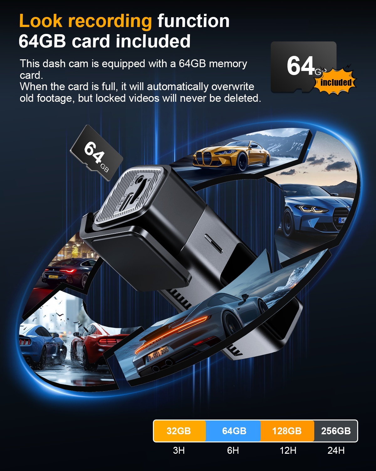 ODREY 4K Front and 1080P Rear Dual Dash Cam with WiFi photo 5