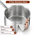 thumbnail image 3 of Cook N Home Stainless Steel Saucepan 1.5 Quart, Tri-Ply Clad Sauce Pan with Glass Lid, Silver, 3 of 9