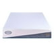 thumbnail image 4 of Colchón en caja King Size America Lucky, 4 of 5