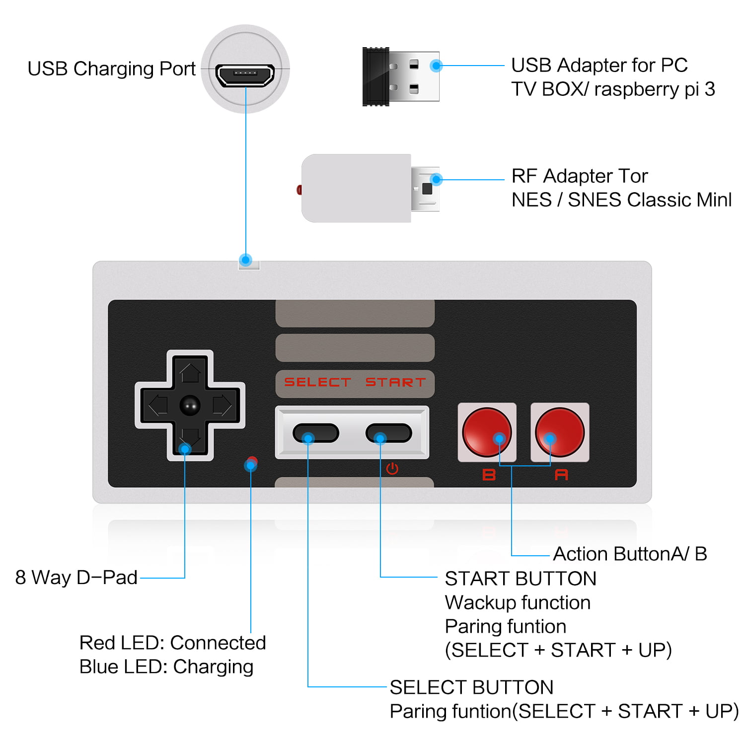 Controller for Nes Classic Mini 2 Pack, with Windows/Mac OS/NES/Linux USB and RF Adapter for NES Classic Mini Gaming System Console - Walmart.com