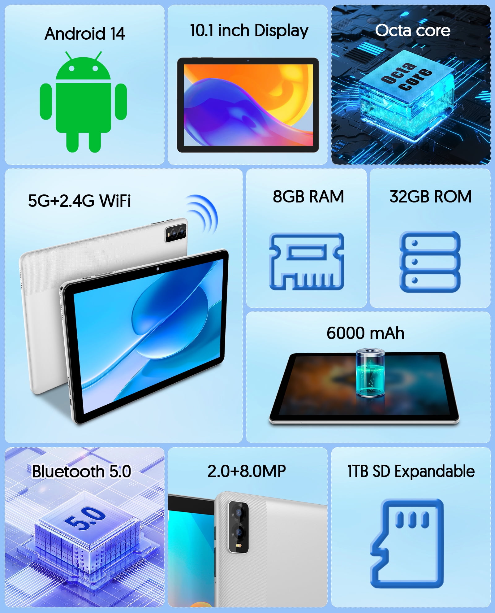 FITIFUN Android 14 Tablet 10.1 inch Tablet, 8GB RAM+32GB ROM+1TB Expandable,Octa-Core,5G Wi-Fi 6, 2+8MP Dual Camera,6000mAh Battery,1280x800 FHD IPS, Bluetooth,2 in 1 Tablets with Keyboard,Mouse,Case