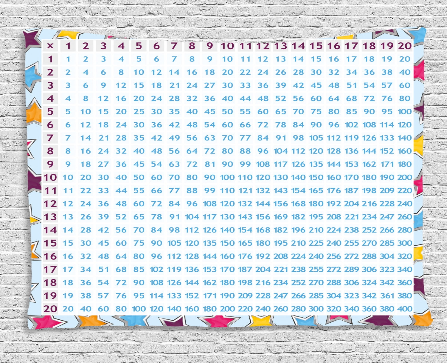 star chart math star chart math