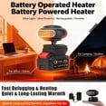 thumbnail image 3 of Battery Powered Heater, 2026 New Portable Rechargeable Battery Powered Space Heater Cordless with USB &3900mah Batteries/Anti Tilt Design for Camping/Indoor/Car Defroster (5 Batteries*2 Kit), 3 of 9