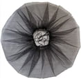 thumbnail image 4 of Paquete de 2: cubierta de protección de seguridad para ventilador de 18 pulgadas, protector de red para ventilador para proteger los dedos del bebé, cubierta a prueba de polvo para ventilado, 4 of 5