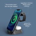 thumbnail image 5 of XGFHYJEH Charging Station, Wireless Charging Station, Charging Station for Multiple Devices, Wireless Charging, 15W 4 in 1 Charging Station, Wireless Charge, for Android, Iphone, Apple, Samsung, Ipad, 5 of 7