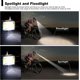 thumbnail image 2 of Usb Rechargeable Headlight With 5 Lighting Modes Ipx5 Waterproof Headlight, 2 of 4