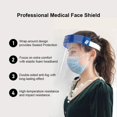 thumbnail image 4 of Double-sided Transparent Anti-fog Anti-liquid Splash Eye Protection Face Shield random color, 4 of 5