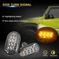 thumbnail image 3 of Luces LED laterales para Suzuki Jimny JB74 JB64 2018-, Smo, 3 of 6