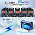 thumbnail image 4 of Blackview Oscal PowerMax3600 Portable Power Station,3600Wh (Surge 6000W) LiFePO4 Expandable Solar Generator with 3xPM200 Solar Panels, 4 of 12