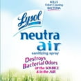 Lysol Neutra Air Freshmatic Refill Automatic Spray, Morning Linen, 6