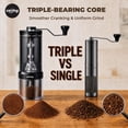 thumbnail image 5 of Ceving Manual Coffee Grinder, Stainless Steel Burrs, 60g Large Capacity, 40 External Settings, High‑Precision, Food‑Grade Plastic Body, Cosmo Black, 5 of 11