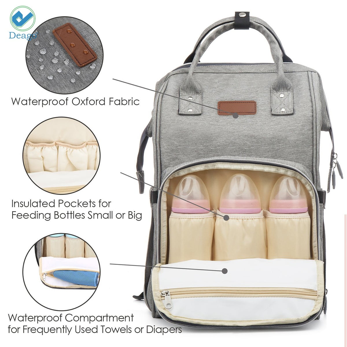 Deago Diaper Bag Multi Function Waterproof Travel Backpack Nappy Bags for Baby Care Large Capacity with USB Charging Port
