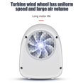 thumbnail image 4 of XXXL Black Mini calentador eléctrico de 400w, calentador eléctrico doméstico de calentamiento rápido 3s de 2 velocidades, calentador de ventilador caliente de 220v y 110v, protec, 4 of 5